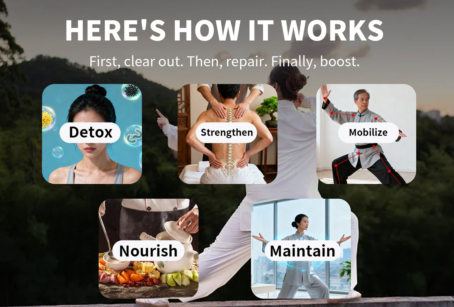 The Seven Forms of Home-based Tai Chi